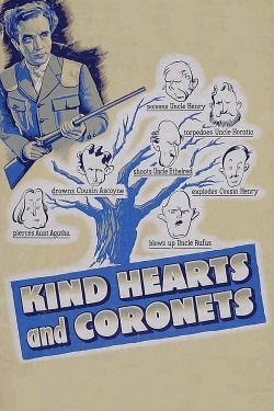 Kind Hearts and Coronets-online-free