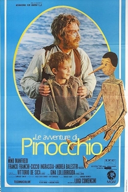 The Adventures of Pinocchio-online-free