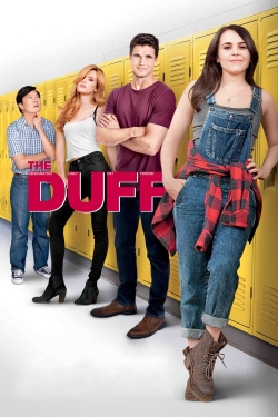 The DUFF-online-free